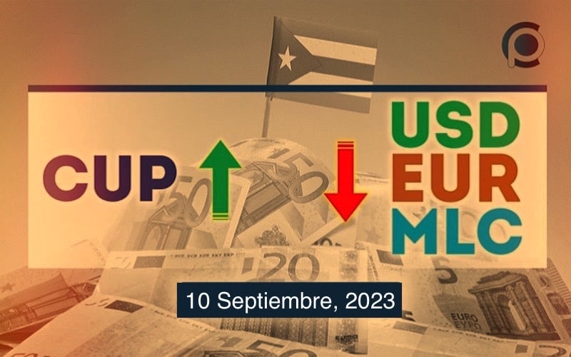 COTIZACIÓN Dólar-Euro-MLC en Cuba hoy 10 de septiembre de 2023 en el mercado informal de divisas