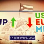 COTIZACIÓN: Dólar-Euro-MLC en Cuba hoy 17 de septiembre de 2023 en el mercado informal de divisas