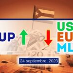 COTIZACIÓN Dólar-Euro-MLC en Cuba hoy 24 de septiembre de 2023 en el mercado informal de divisas