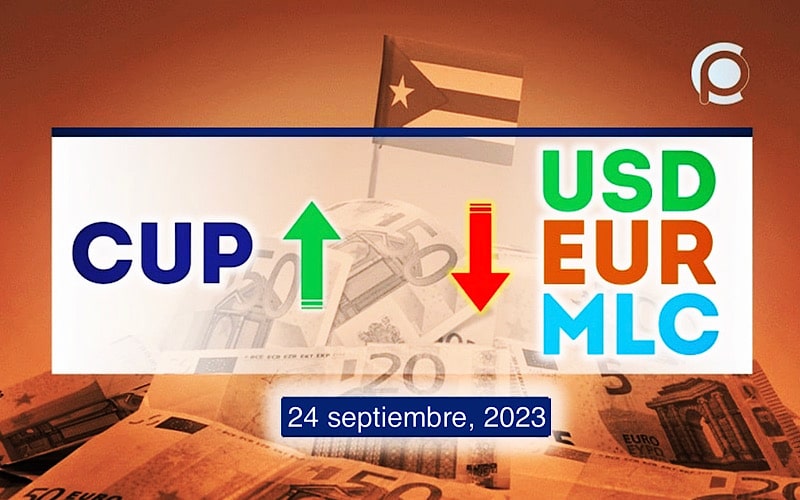 COTIZACIÓN Dólar-Euro-MLC en Cuba hoy 24 de septiembre de 2023 en el mercado informal de divisas