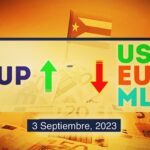 COTIZACIÓN: Dólar-Euro-MLC en Cuba hoy 3 de septiembre de 2023 en el mercado informal de divisas