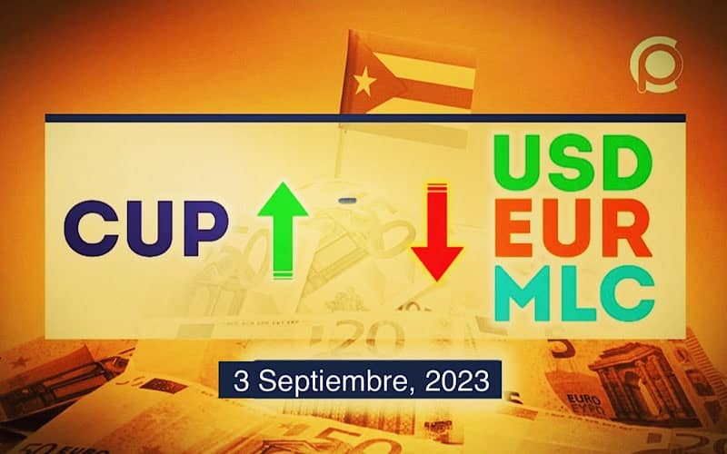COTIZACIÓN: Dólar-Euro-MLC en Cuba hoy 3 de septiembre de 2023 en el mercado informal de divisas