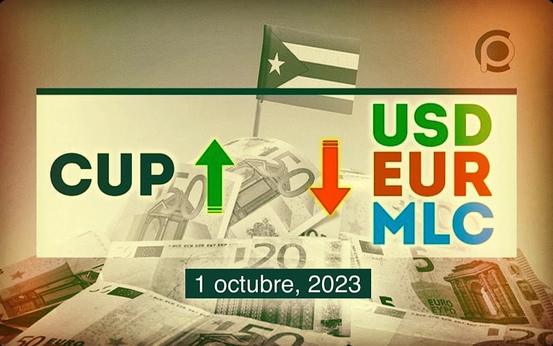 COTIZACIÓN Dólar-Euro-MLC en Cuba hoy 1 de octubre de 2023 en el mercado informal de divisas