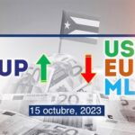 COTIZACIÓN: Dólar-Euro-MLC en Cuba hoy 15 de octubre de 2023 en el mercado informal de divisas