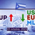 COTIZACIÓN: Dólar-Euro-MLC en Cuba hoy 22 de octubre de 2023 en el mercado informal de divisas