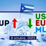 COTIZACIÓN: Dólar-Euro-MLC en Cuba hoy 8 de octubre de 2023 en el mercado informal de divisas