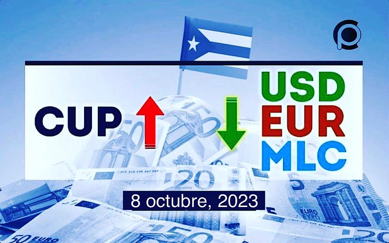 COTIZACIÓN: Dólar-Euro-MLC en Cuba hoy 8 de octubre de 2023 en el mercado informal de divisas