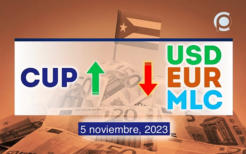 COTIZACIÓN Dólar-Euro-MLC en Cuba hoy 5 de noviembre de 2023 en el mercado informal de divisas