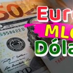 Así está el mercado informal de divisas en Cuba hoy 15 de diciembre