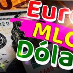 Así está el mercado informal de divisas en Cuba hoy 29 de diciembre