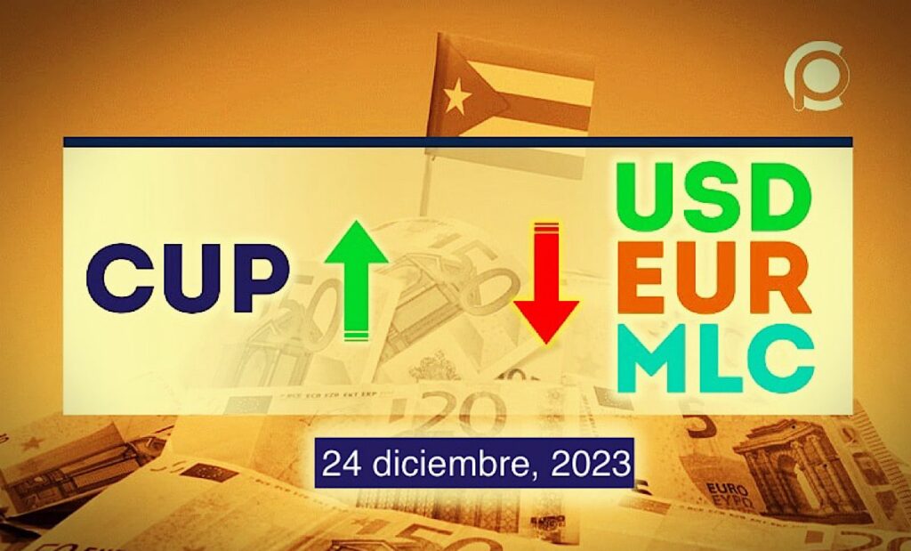 COTIZACIÓN Dólar-Euro-MLC en Cuba hoy 24 de diciembre de 2023 en el mercado informal de divisas