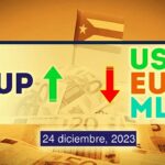 COTIZACIÓN Dólar-Euro-MLC en Cuba hoy 24 de diciembre de 2023 en el mercado informal de divisas