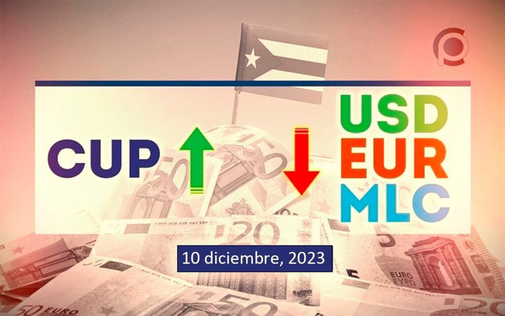 Dólar-Euro-MLC en Cuba hoy 10 de diciembre de 2023 en el mercado informal de divisas