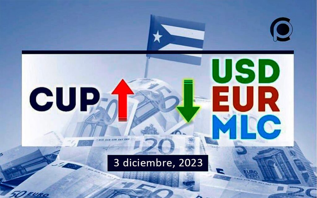 Dólar-Euro-MLC en Cuba hoy 3 de diciembre de 2023 en el mercado informal de divisas
