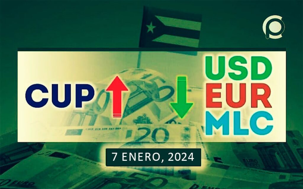 Cotización 7 de enero de 2024 en el mercado informal de divisas en Cuba