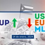Dólar-Euro-MLC en Cuba hoy 14 de enero de 2024 en el mercado informal de divisas
