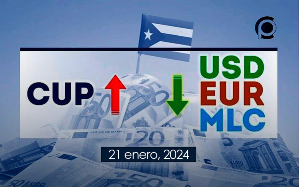 Dólar-Euro-MLC en Cuba hoy 21 de enero de 2024 en el mercado informal de divisas
