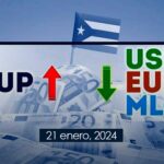 Dólar-Euro-MLC en Cuba hoy 21 de enero de 2024 en el mercado informal de divisas