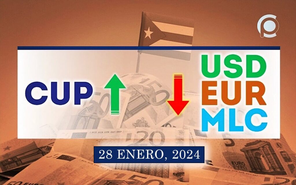 Dólar-Euro-MLC en Cuba hoy 28 de enero de 2024 en el mercado informal de divisas