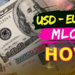 Así está el mercado informal de divisas en Cuba hoy 20 de febrero