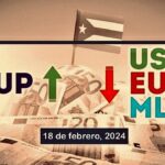 COTIZACIÓN Dólar-Euro-MLC en Cuba hoy 18 de febrero de 2024
