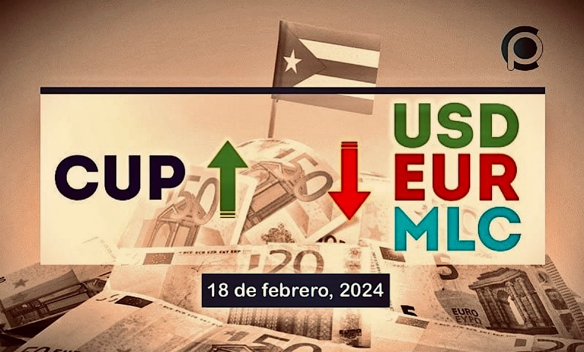 COTIZACIÓN Dólar-Euro-MLC en Cuba hoy 18 de febrero de 2024