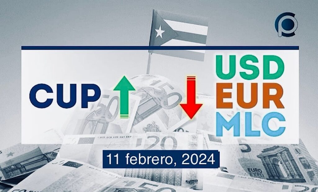 Dólar-Euro-MLC en Cuba hoy 11 de febrero de 2024 en el mercado informal de divisas