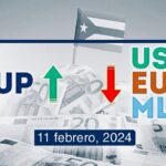 Dólar-Euro-MLC en Cuba hoy 11 de febrero de 2024 en el mercado informal de divisas