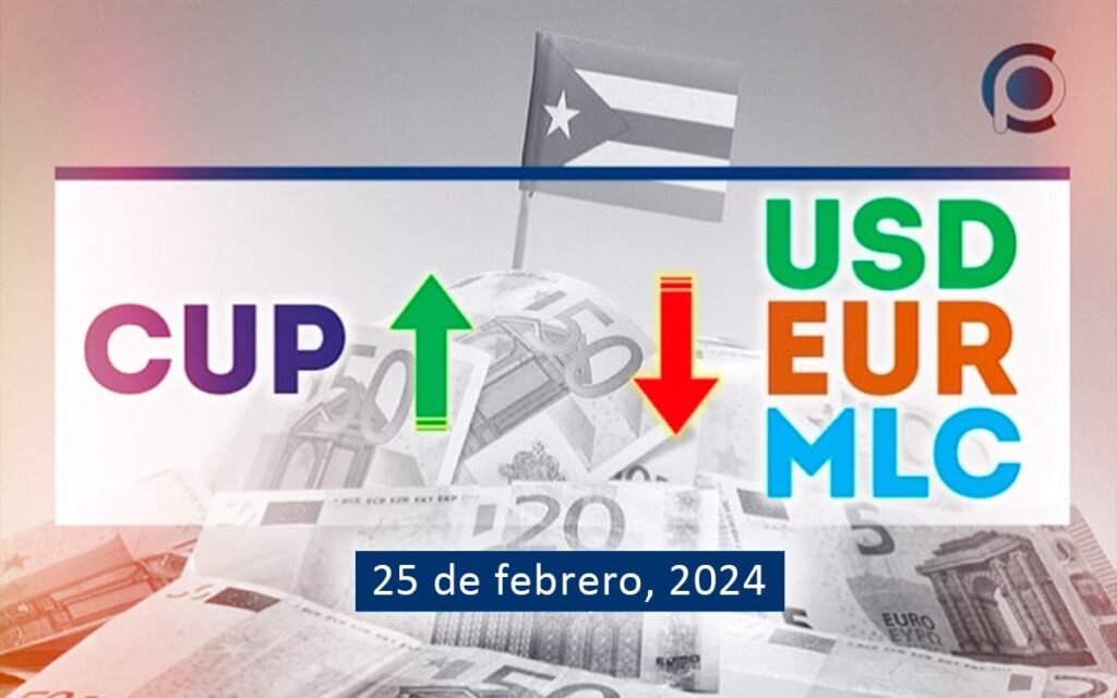 Dólar-Euro-MLC en Cuba hoy 25 de febrero de 2024 en el mercado informal de divisas