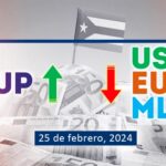 Dólar-Euro-MLC en Cuba hoy 25 de febrero de 2024 en el mercado informal de divisas