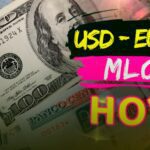 Así está el mercado informal de divisas en Cuba hoy 15 de marzo