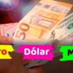 Así está el mercado informal de divisas en Cuba hoy 6 de marzo