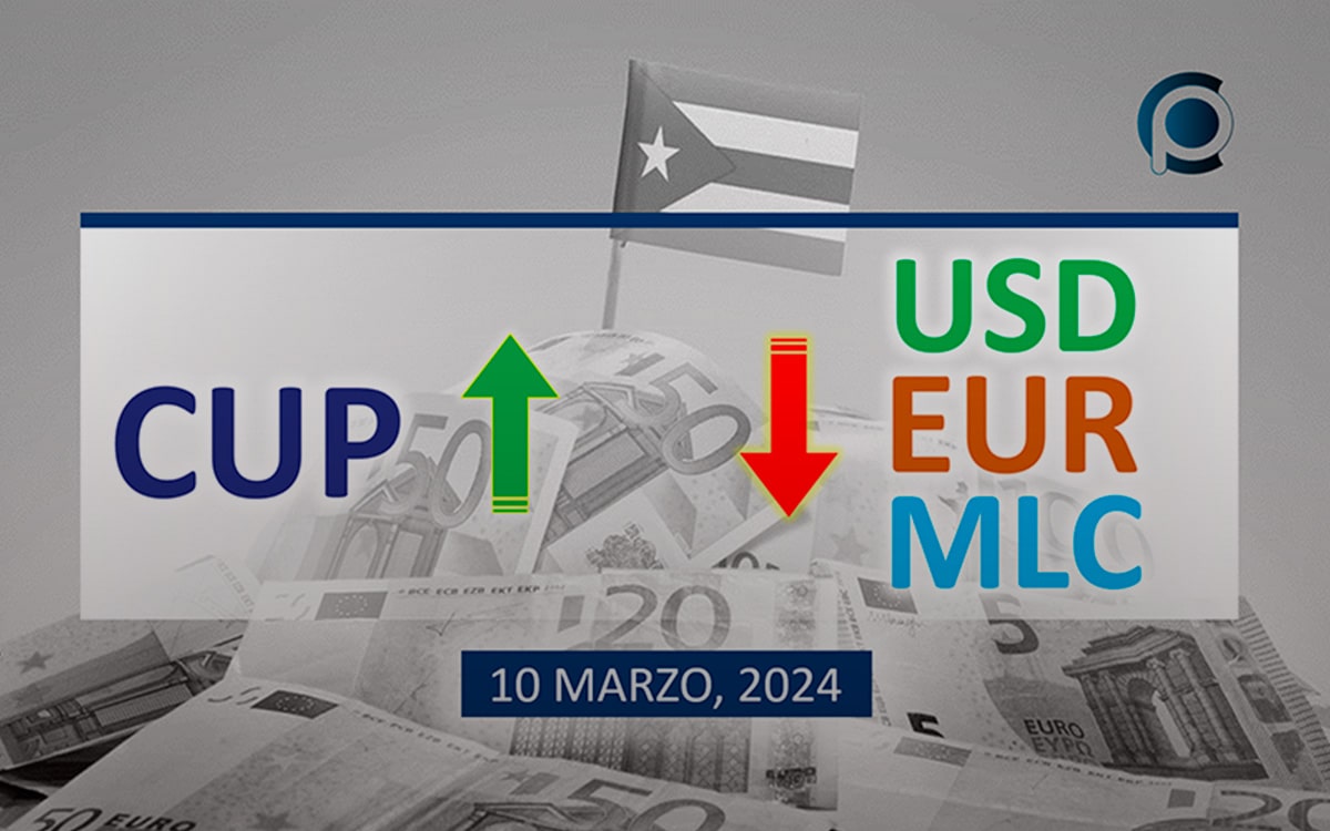 Dólar-Euro-MLC en Cuba hoy 10 de marzo de 2024 en el mercado informal de divisas