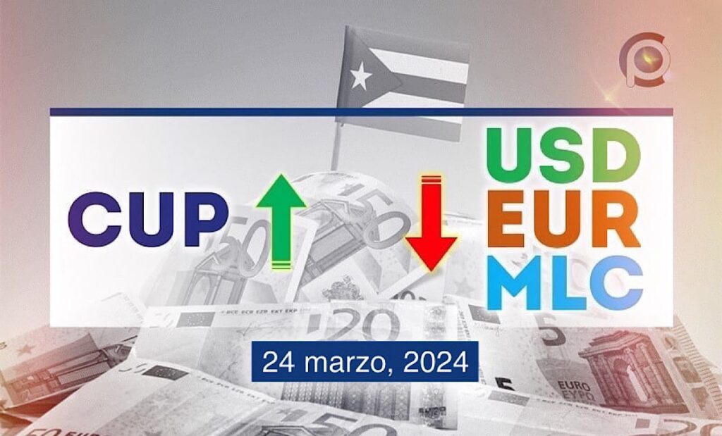Dólar-Euro-MLC en Cuba hoy 24 de marzo de 2024 en el mercado informal de divisas