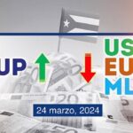 Dólar-Euro-MLC en Cuba hoy 24 de marzo de 2024 en el mercado informal de divisas
