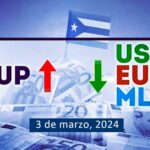 Dólar-Euro-MLC en Cuba hoy 3 de marzo de 2024 en el mercado informal de divisas
