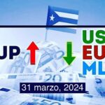 Dólar-Euro-MLC en Cuba hoy 31 de marzo de 2024 en el mercado informal de divisas