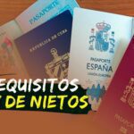 Requisitos para adquirir la nacionalidad española a través de la Ley de Nietos