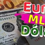 Así está el mercado informal de divisas en Cuba hoy 9 de abril