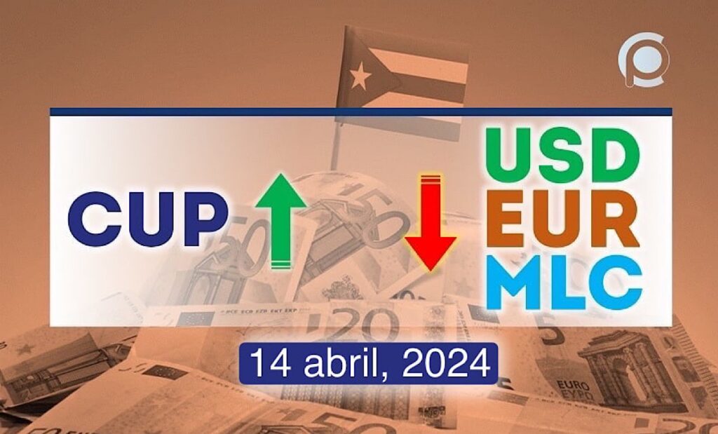COTIZACIÓN Dólar-Euro-MLC en Cuba hoy 14 de abril de 2024