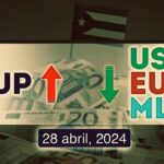 COTIZACIÓN Dólar-Euro-MLC en Cuba hoy 28 de abril