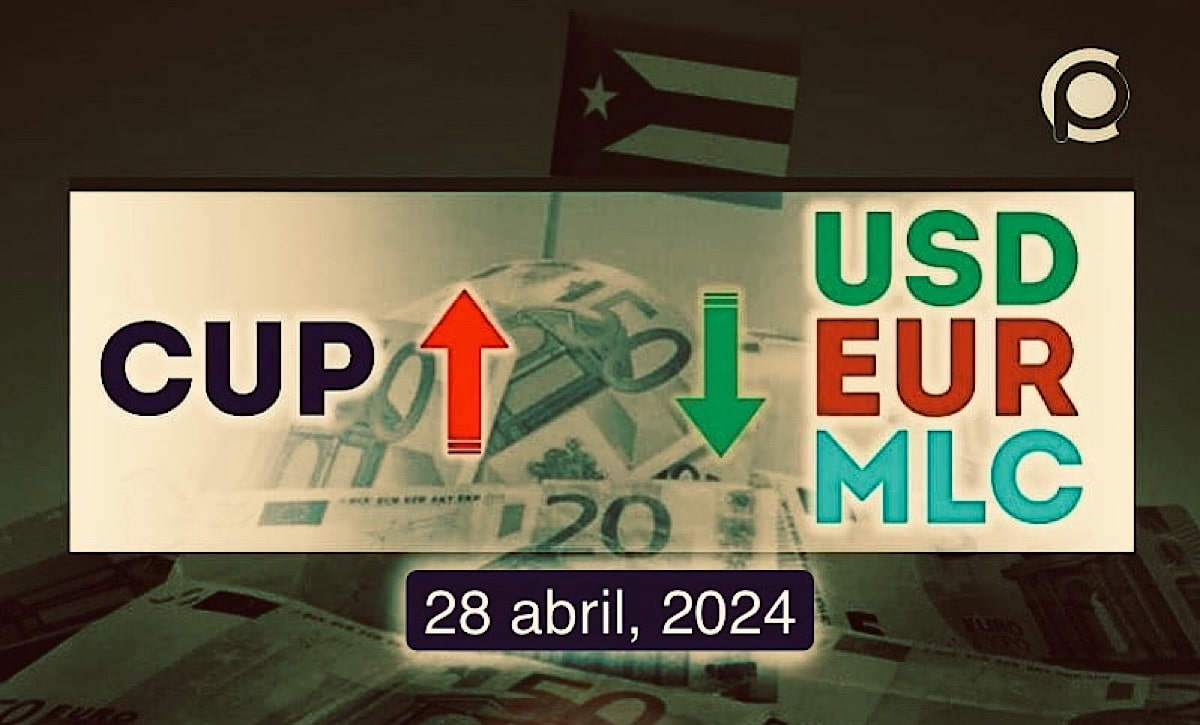 COTIZACIÓN Dólar-Euro-MLC en Cuba hoy 28 de abril