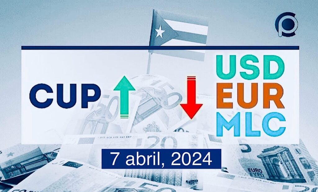 COTIZACIÓN Dólar-Euro-MLC en Cuba hoy 7 de abril de 2024