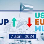 COTIZACIÓN Dólar-Euro-MLC en Cuba hoy 7 de abril de 2024