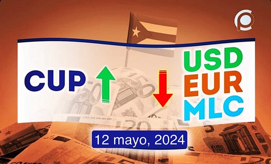 COTIZACIÓN Dólar-Euro-MLC en Cuba hoy 12 de mayo de 2024