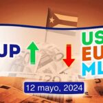 COTIZACIÓN Dólar-Euro-MLC en Cuba hoy 12 de mayo de 2024