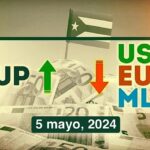 COTIZACIÓN Dólar-Euro-MLC en Cuba hoy 5 de mayo de 2024