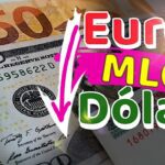 En caída y sin frenos el Mercado informal de divisas de Cuba