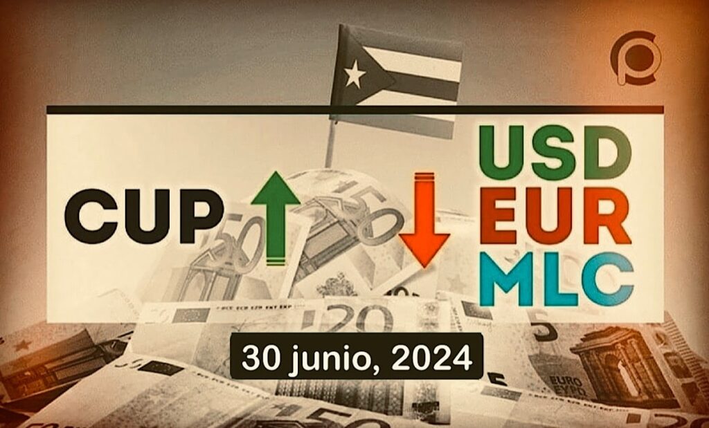 COTIZACIÓN Dólar-Euro-MLC en Cuba hoy 30 de junio de 2024