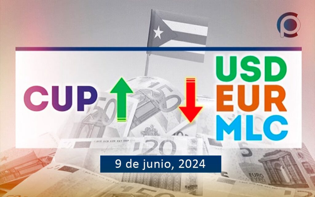 Cotización del Dólar, Euro y MLC en Cuba hoy 9 de Junio